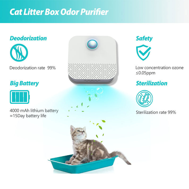 Purificatore Smart per Lettiera Gatti – Deodorante Aria per Cani e Ambienti