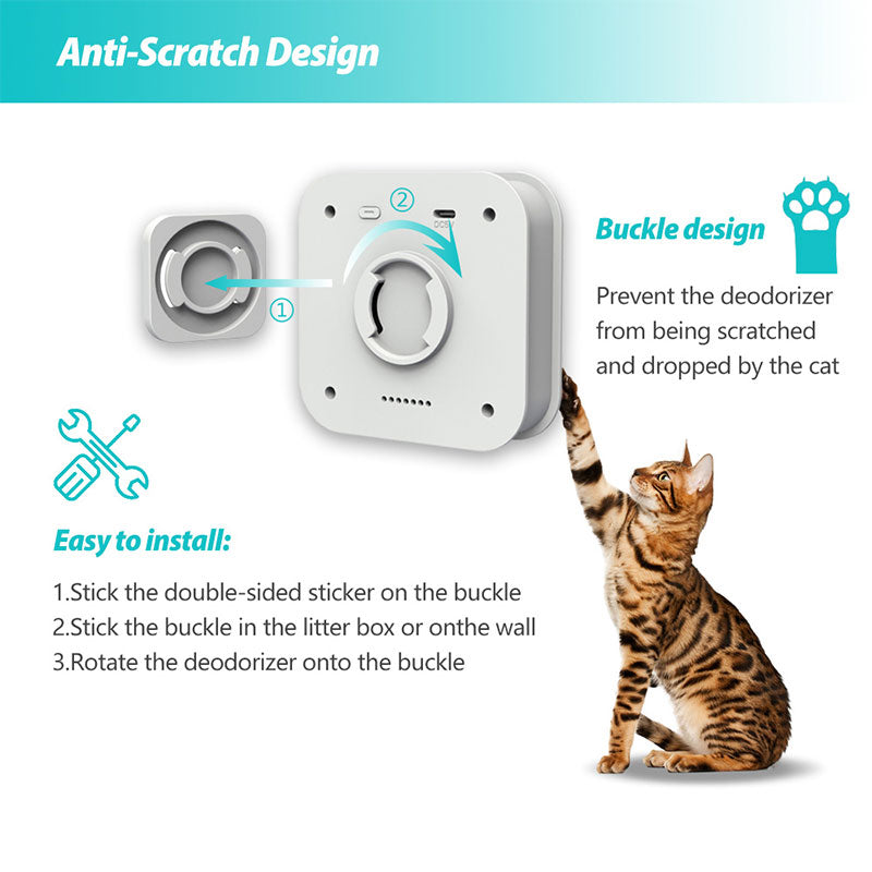 Purificatore Smart per Lettiera Gatti – Deodorante Aria per Cani e Ambienti