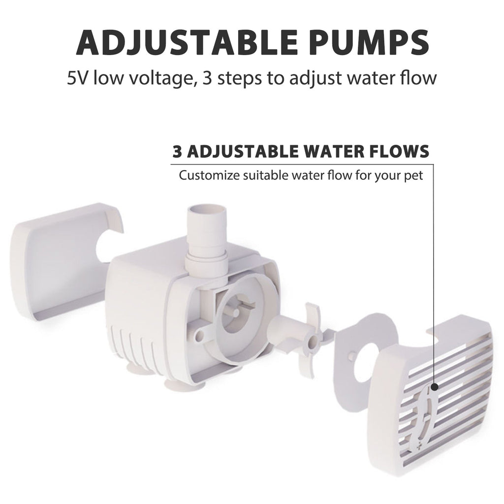 Fontanella Automatica Trasparente per Animali 2 Modalità | 2L Grande Capacità Silenziosa