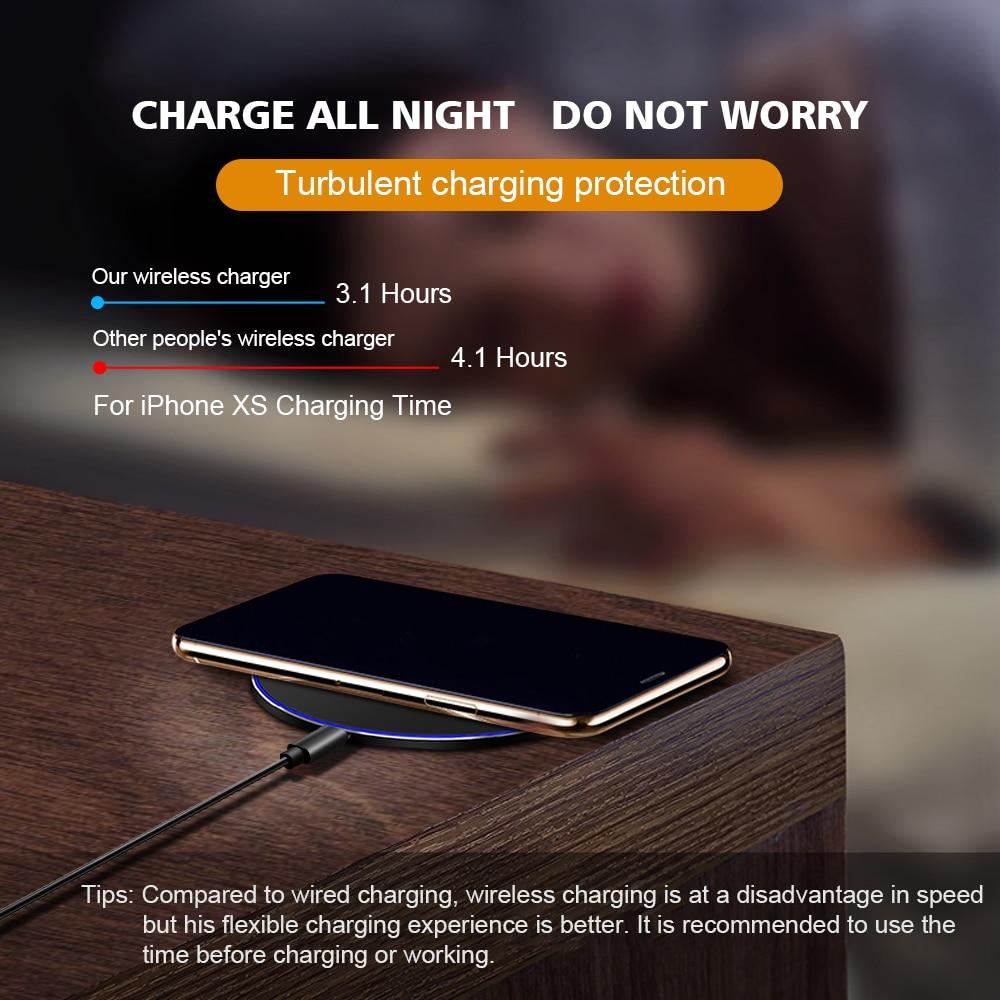 🔖Titolo Proposto  Dragon W9 Wireless Charging Pad 30W – Ultra Sottile, USB-C, Compatibile iPhone 15 e Android